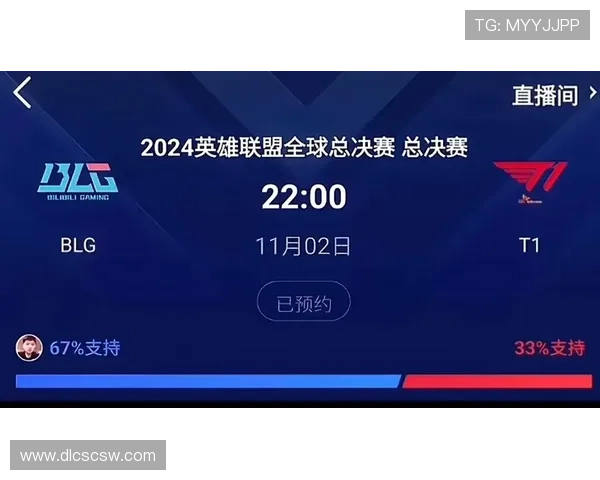 LPL战队在英雄联盟全球总决赛中的辉煌历程与未来展望