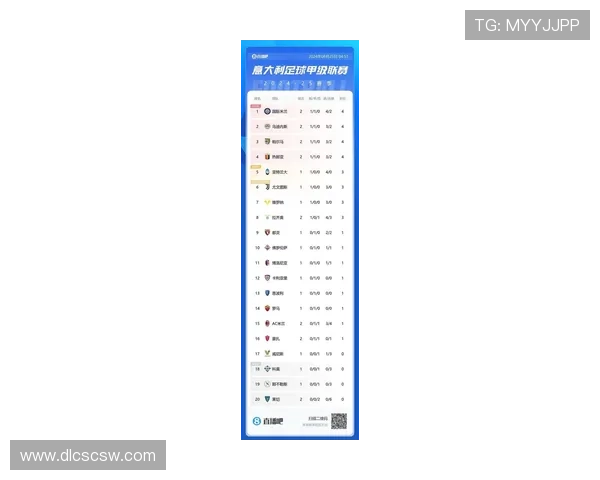 意乙联赛最新战况分析：焦点对决结果揭晓，积分榜大变动