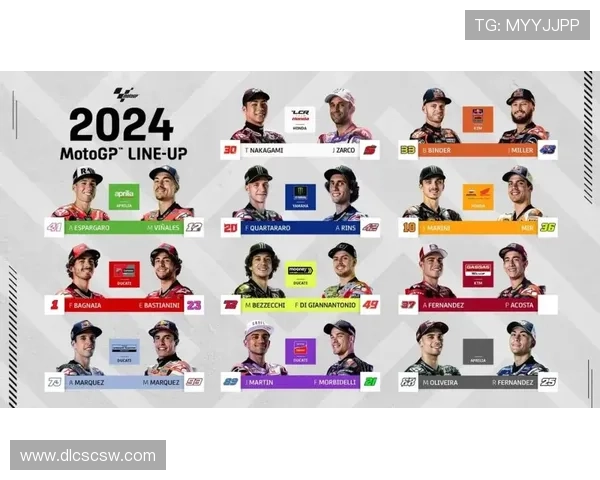2025赛季MotoGP赛程发布 新星车手引领竞争格局变革