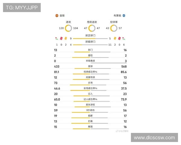 曼联本赛季完整比赛日程安排提前公布 重要赛事时间一目了然