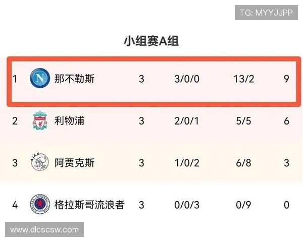 欧冠最新赛程与比分全面解析揭示豪门激战精彩进程