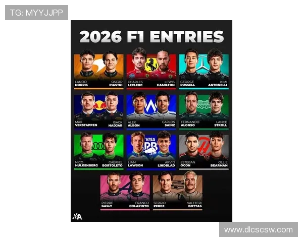 F1赛事前瞻：新赛季车手阵容变化与技术创新引发广泛关注