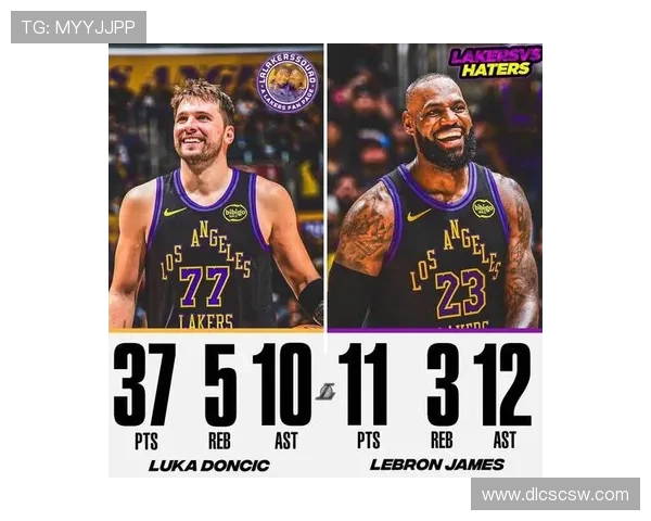 湖人队宣布勒布朗詹姆斯伤势恢复良好 预计下周复出迎战快船