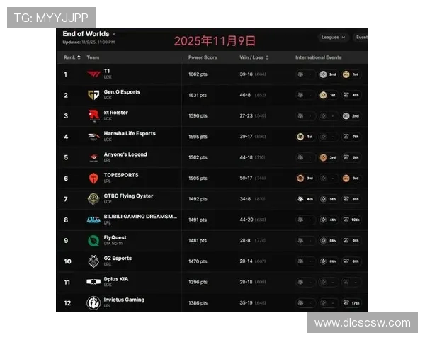 英雄联盟S赛冠军奖金金额是多少其背后蕴藏的电竞经济发展潜力解析